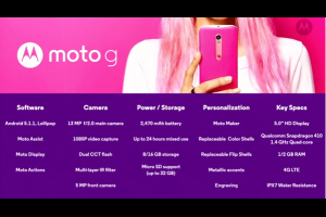 生活技.net: Moto X Play、Moto X Style 以及 Moto G（3rd gen）正式發佈