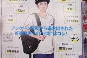 日女心目中的好感男