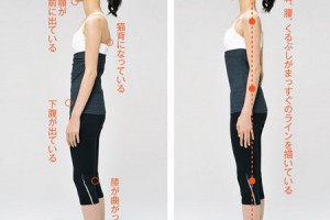 這也太棒了吧！竟然調整「姿勢」就能讓身材更好、女子力秒速Up！