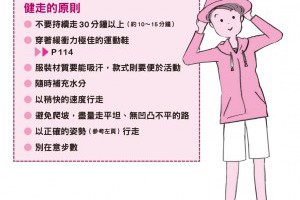 健行筆記 - 【書摘】《自我改善膝蓋疼痛》－健走是最簡便的有氧運動