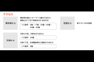 日本・九州❤福岡一風堂兒童廚房❤親子廚房～好吃的拉麵和餃子通通自己做！ @ 噗兒馬迷的育兒＆生活點滴 :: 痞客邦 PIXNET ::