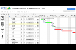 成功者怎麼列清單？6種to do list幫你解放大腦，有時間好好思考