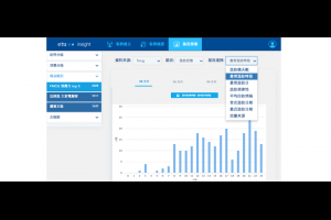 用大資料找潛在客戶也有套裝軟體選擇，知意圖推出EtuInsight