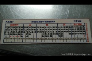 [食記]新竹老港陳-巷弄中的深夜食堂