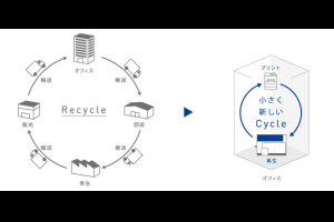 生活技.net: 廢紙即時回收再造方案 - Epson PaperLab