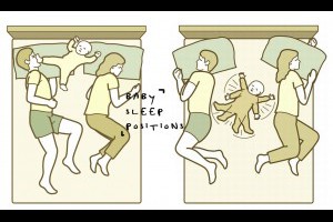 Baby Sleep Positions：來自寶寶的11種睡眠花招，讓人又氣又好笑的「萌負擔」 ‧ A Day Magazine